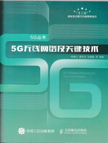 50B3